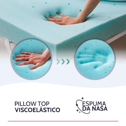 Imagem de Cama Box Casal Premium Molas Ensacadas com Espuma D33 Astronasa 138x188cm BF Colchões
