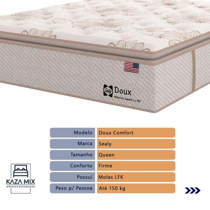 Imagem de Cama Box Cinza e Colchão Queen Doux Comfort Molas LFK e Europillow Sealy