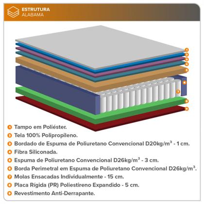 Imagem de Cama Box + Colchão Casal Molas Ensacadas Alabama 138x188x61cm