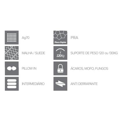 Imagem de Cama Box Colchão Casal Queen King Best Molas Ensacadas 158x198x70cm Anjos