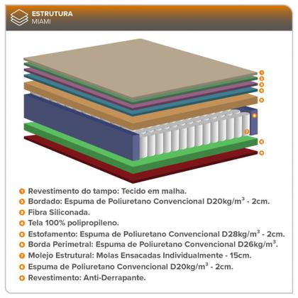 Imagem de Cama Box Com Baú Viúva Preto + Colchão Molas Ensacadas Miami 128x188x64cm