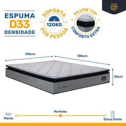 Imagem de Cama Box com Colchão de Espuma D33 Pillow Top Maxx Queen 158 cm