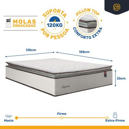 Imagem de Cama Box com Colchão de Molas Ensacadas Pillow Top Supreme Lux Casal 138cm