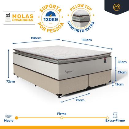 Imagem de Cama Box com Colchão de Molas Ensacadas Pillow Top Supreme Lux Queen 158 cm