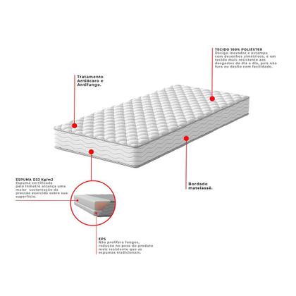 Cama Box com Colchão Solteiro Howie Espuma D33 (17x88x188) Branco e Cinza - Mobly Imagem de Cama Box com Colchão Solteiro Howie Espuma D33 (17x88x188) Branco e Cinza