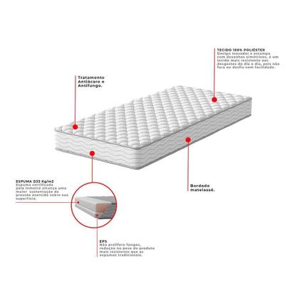 Cama Box com Colchão Solteiro Howie Espuma D33 (17x88x188) Branco e Cinza - Mobly Imagem de Cama Box com Colchão Solteiro Howie Espuma D33 (17x88x188) Branco e Cinza