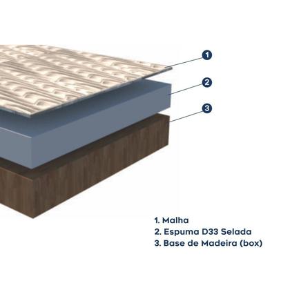 Imagem de Cama Box Conjugada Casal com Pés de Madeira Maciça Pasquale