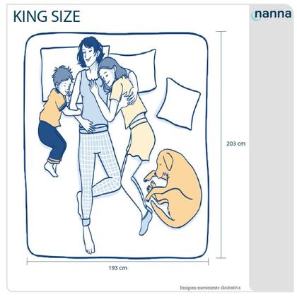 Imagem de Cama Box King Size Colchão Ortho Suport Espuma D33 Ortopédico Pillow Paparazzi 193x203x65cm