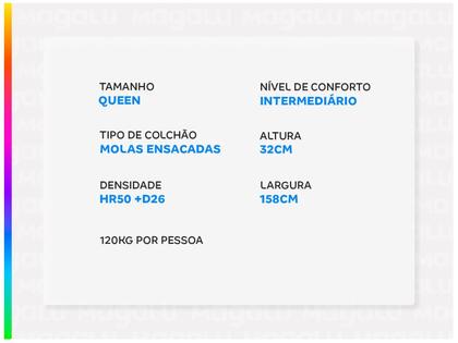 Imagem de Cama Box Queen (Box + Colchão) Gazin de Mola