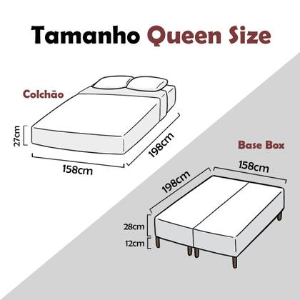 Imagem de Cama Box Queen + Colchão Molas Ensacadas Capitano EPS Europillow 158x198x67cm Full - Maestro Colchões