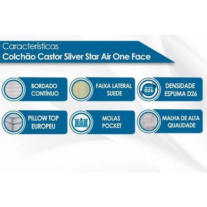 Imagem de Cama Box Queen: Colchão Molas Pocket Ensacadas Castor Silver Star Air One Face + Base CRC Suede Clean(158x198)