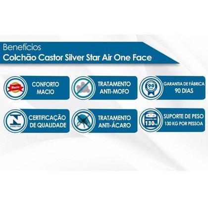 Imagem de Cama Box Queen: Colchão Molas Pocket Ensacadas Castor Silver Star Air One Face + Base CRC Suede Clean(158x198)