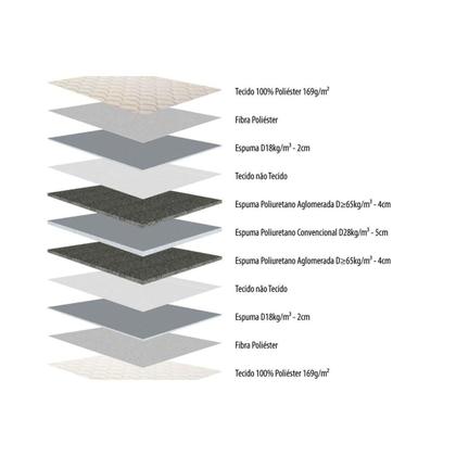 Imagem de Cama Box Queen: Colchão Ortopédico Herval AG65 Frontier + Base CRC Suede Gray(158x198)