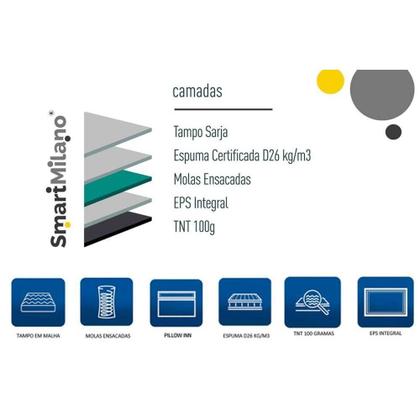 Imagem de Cama Box Solteiro: Colchão Molas MasterPocket Ensacadas Plumatex Smart Milano + Base CRC Courano White (88x188)