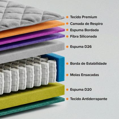 Imagem de Cama Box Solteiro King Preto Colchão Molas Ensacadas Zidi Miami 96x203x59cm
