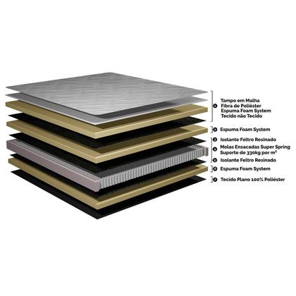 Imagem de Cama Box Super King (Colchão + Box) 193x203x60 de Molas Ensacadas Cama inBox Smart Gold Bege