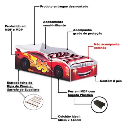 Imagem de Cama CARROS