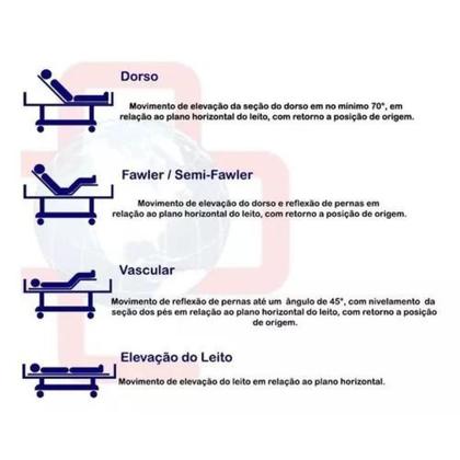 Imagem de Cama Com Ajuste De Altura Manual Para Idosos