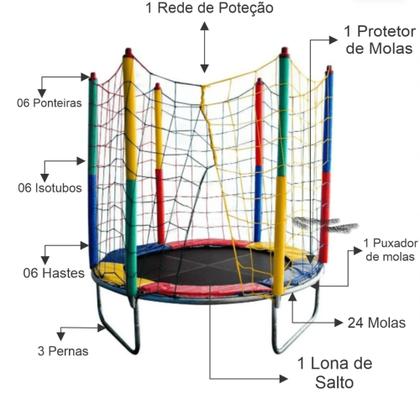 Imagem de Cama elástica 1,40  capacidade 70 kg.