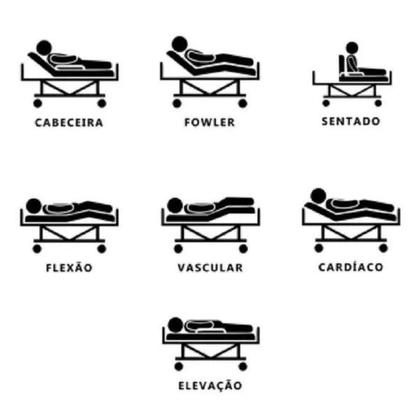Imagem de Cama hospitalar Bleeze 3 movimentos manual Renovar sem colchão