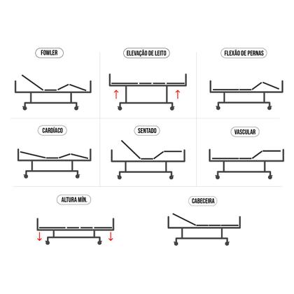 Imagem de Cama Hospitalar Motorizada 8 Posições Com Colchão D33 Elevação de Leito Luxo 5 Movimentos Eletrica Para Idosos