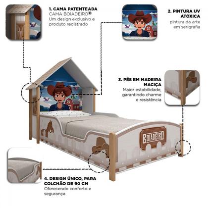Imagem de Cama Infantil Boiadeira Casinha 100% Mdf Branco - Gelius