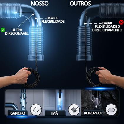 Imagem de Câmera de Inspeção Endoscópica LCD 4K HD Cabo 5 Metros Prova DÁgua