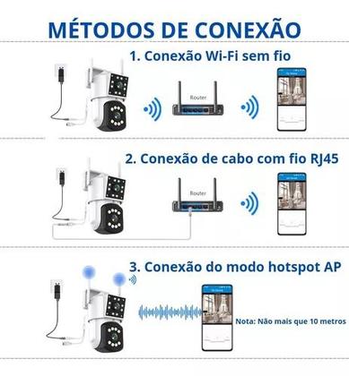 Imagem de Câmera de Segurança Inovadora: Duas Antenas para Sinal WiFi Robusto