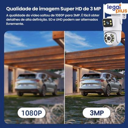 Imagem de Câmera De Segurança Lente Dupla a Prova de água IP66 Camera IP WiFi 360 Sensor Visão Noturna