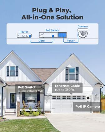 Imagem de Câmera de segurança REOLINK RLC-520A 5 MP PoE IP com microSD de 256 GB
