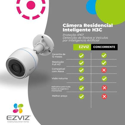 Imagem de Câmera de Segurança Wi-fi Ezviz CS-H3C-R100-1K2WFL 2.8MM