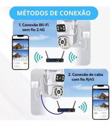 Imagem de Câmera De Segurança Wi-Fi Lente Dupla Rastreamento E Noturna