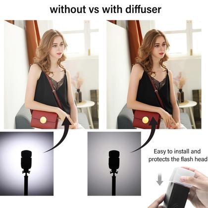 Imagem de Câmera Flash Speedlite Godox TT600S sem fio para Sony