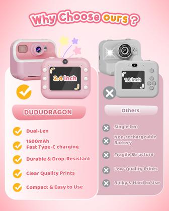 Imagem de Câmera instantânea DUDUDRAGON Kids com vídeo 1080P e cartão SD de 32 GB