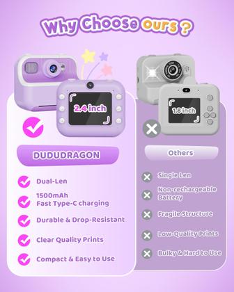 Imagem de Câmera instantânea DUDUDRAGON Kids com vídeo 1080P e cartão SD de 32 GB