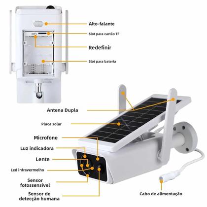 Imagem de Câmera IP Externa Movida a Energia Solar, 4MP, 2K, Bateria Sem Fio, Câmera De Vigilância Por Vídeo,