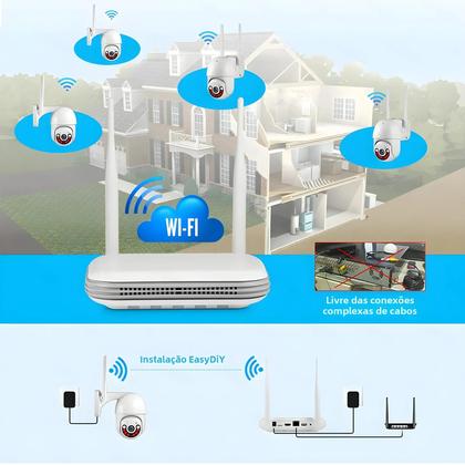 Imagem de Câmera IP WiFi Externa 2K 4MP Kerui - Full HD com HDD 2,5" - Sistema Mini 8CH