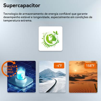 Imagem de Câmera para Carro Tecnologia Wifi Resolução 1080p Armazenamento Inteligente Gravação Monitoramento Seguro USB Type C Visão Noturna IPS 1080p