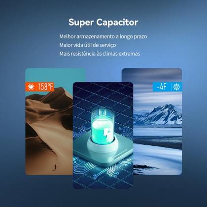 Imagem de Câmera para Proteção Veicular DDPAI Mini Pro  1296P, WiFi, Visão Noturna e Monitoramento 24h