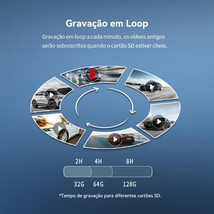 Imagem de Câmera para Proteção Veicular DDPAI Mini Pro  1296P, WiFi, Visão Noturna e Monitoramento 24h