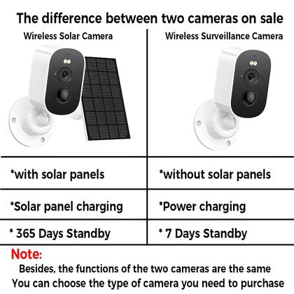 Imagem de Câmera Solar WiFi Externa 1080P Sem Fio Com Bateria, Alarme De Movimento PIR, Áudio Bidirecional E