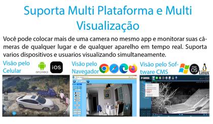 Imagem de Câmera Wireless pet Wifi Ip Noturna Sensor Infravermelho 5Mp Ptz rotatoria gira 360 E Microfone e Alto falante zoom 10x