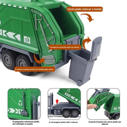 Imagem de Caminhão De Lixo RC Para Crianças Com Efeitos De Luz E Som, Caminhão De Controle Remoto