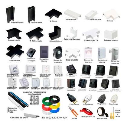 Imagem de Canaleta  Piso Proteger Fio Pé Proteger Fio Chão  Forte Canaleta