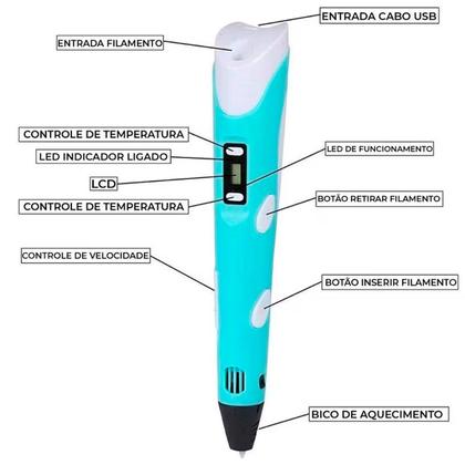 Imagem de Caneta 3D Criativa Cor Tridimensional Filamento