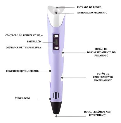 Imagem de Caneta 3D Impressora para Projetos de Customização de Objetos
