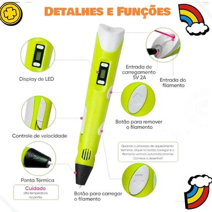 Imagem de Caneta 3D Infantil Educativa Mágica Criativa Para Crianças