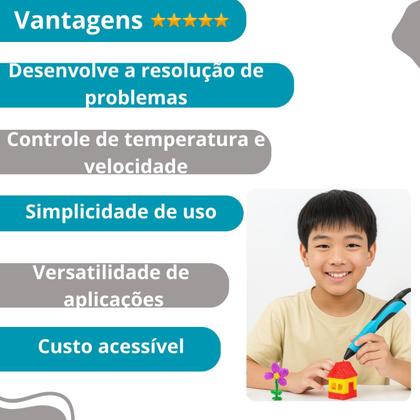 Imagem de Caneta 3d Infantil Impressora Refil Azul Completo USB Infantil