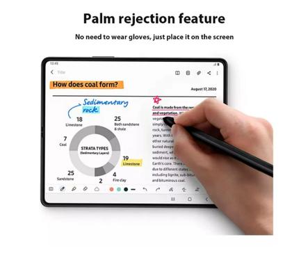 Imagem de Caneta S-Pen Touch Palm Rejection Para Tablet Samsung Galaxy S7 FE 12.4