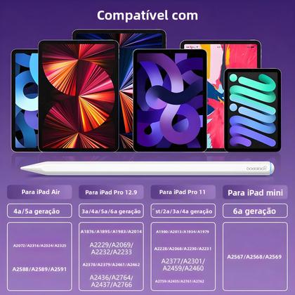 Imagem de Caneta Stylus Apple Pencil 2ª Geração Para iPad Air 5 4 pro 11 12 9 Mini 6